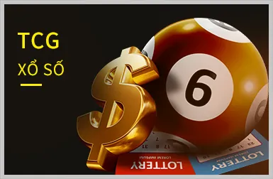 Tổng quan khuyến mãi TV88 One
